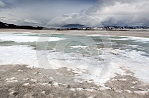 Glacier in the Askja region