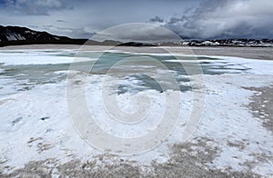Glacier in the Askja region