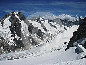 Glacier d'ArgentiÃ¨re