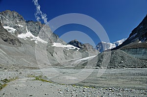 Glacier and global warming