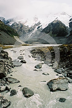 Glacier landscape