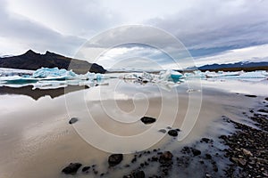Glacier melting, Iceland