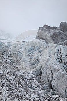 Glacier in tibet