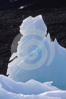 Glaciar  mostrar alrededor glaciar 