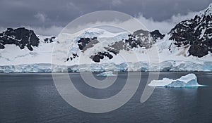 Glaciers in the antarctic peninsula