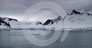 Glaciers in the antarctic peninsula