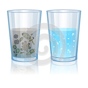 Glass with clean and dirty water, infection illustration. Vector