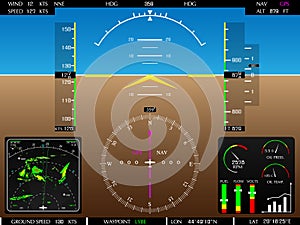 Glass cockpit display