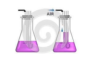 Glass flask with beaker and liquid. Pressure of liquids. Experiment for physics of pressure and lifting forcewith liquid in flask.