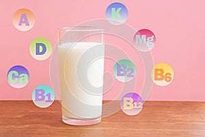 Glass of fresh milk on wooden table with pink background. Milk in glass with chemical abbreviations of vitamins and minerals photo