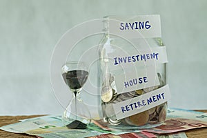 glass jar with full of coins with labeled as saving, investment, house, retirement with sandglass on Euro banknotes as long term