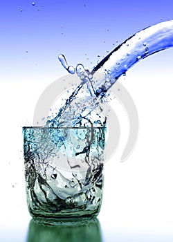 Glass of Pure Fresh Water