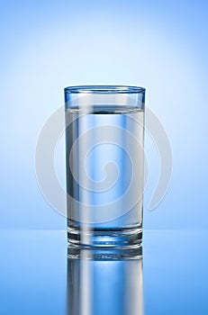 A glass of pure water