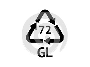 Glass Recycling codes