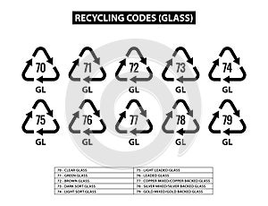 glass recycling codes