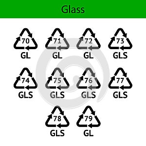 Glass Recycling codes