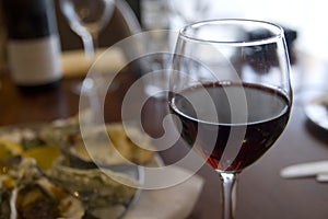 The Glass of Red Wine