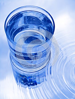 Glass of water