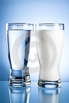 Glass of water and milk on a blue