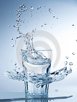 Glass of water splashing