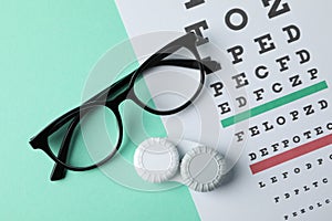 Glasses, case for contact lenses and eye test chart on mint background