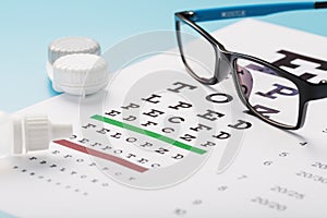 Glasses with Contact Lenses, drops and an Optometrist`s Eye Test Chart On a Blue Background