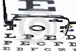 Glasses exam ophtalmologist
