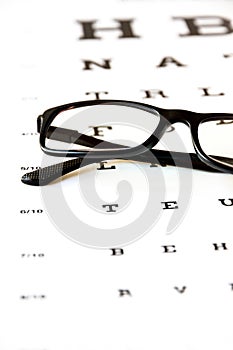 Glasses on eye chart