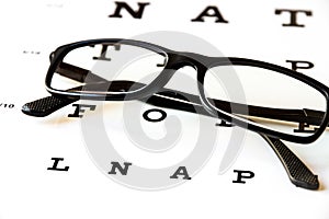 Glasses on eye chart