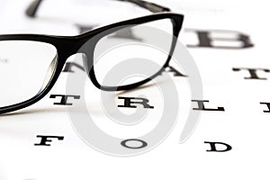 Glasses on eye chart