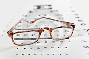 Glasses on a eye chart