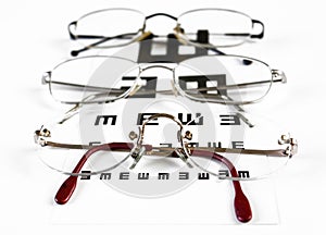 Glasses & Eye Chart