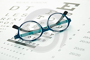 Glasses on eye chart