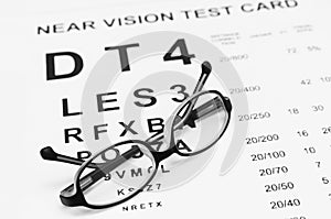 Glasses on eye chart