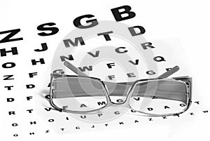 Glasses and eye-chart
