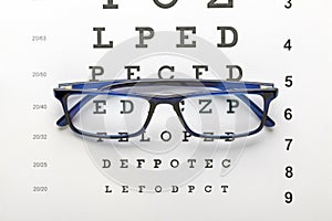 Glasses on an eye check chart