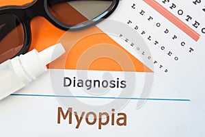 Glasses, eye drops and eye test chart is around inscription Diagnosis Myopia Nearsightedness. Concept photo for causes, diagnosi photo