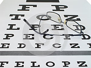 Glasses on eye examination chart