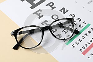 Glasses and eye test chart on background, close up