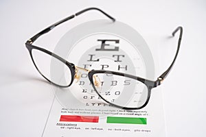 Glasses on eye testing exam chart to check eyesight accuracy of reading