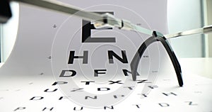 Glasses on paper Snellen chart to measure visual acuity