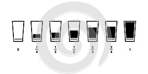 Glasses of water with different fraction measure, icon set. Simple signs different levels of water. Full, half full