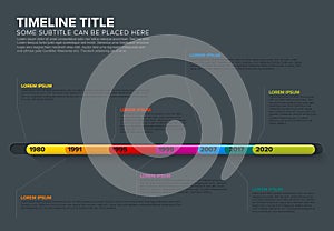 Glassy Infographic Timeline Template