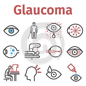 Glaucoma. Symptoms, Treatment. Line icons set. Vector signs for web graphics.