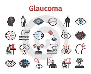 Glaucoma. Symptoms, Treatment. Line icons set. Vector signs for web graphics. photo