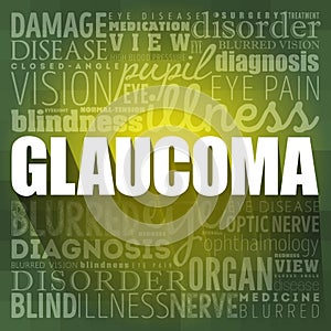 Glaucoma word cloud collage, medical concept background