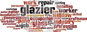 Glazier word cloud