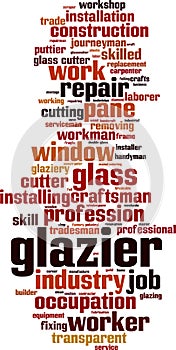 Glazier word cloud