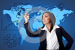 Global business consultant solution photo