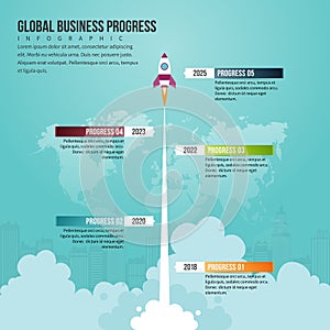 Global Business Progress Infographic